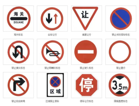 交通標(biāo)識牌