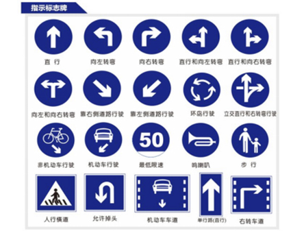 交通標(biāo)識牌